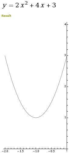graph1