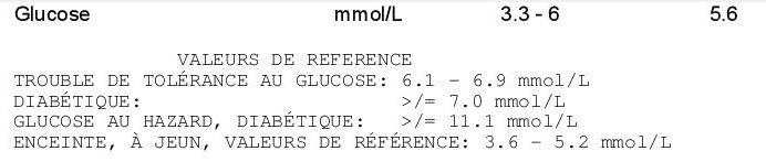 diabetes