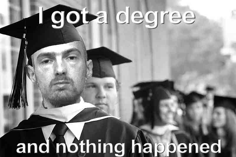 degree