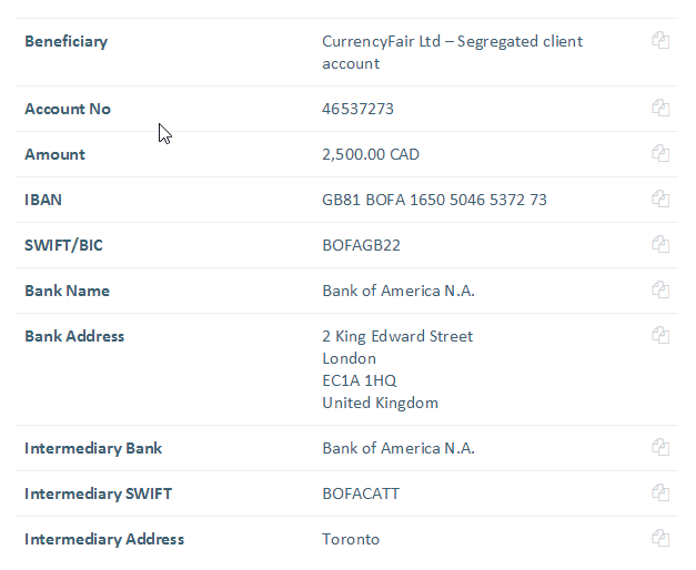 currencyfair