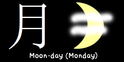 monday