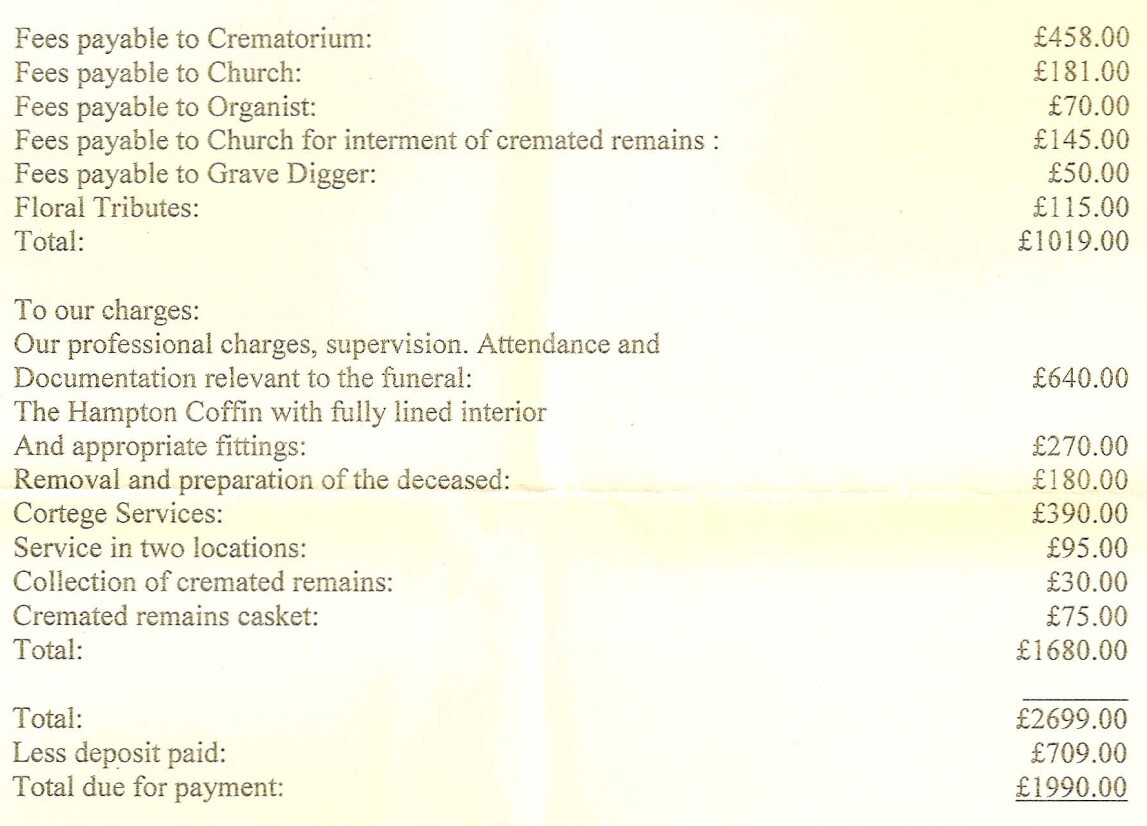 funeral costs